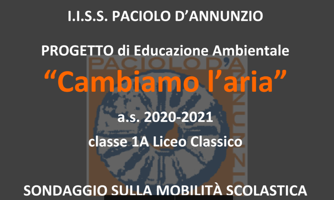 sondaggio mobilità scolastica 1A classico